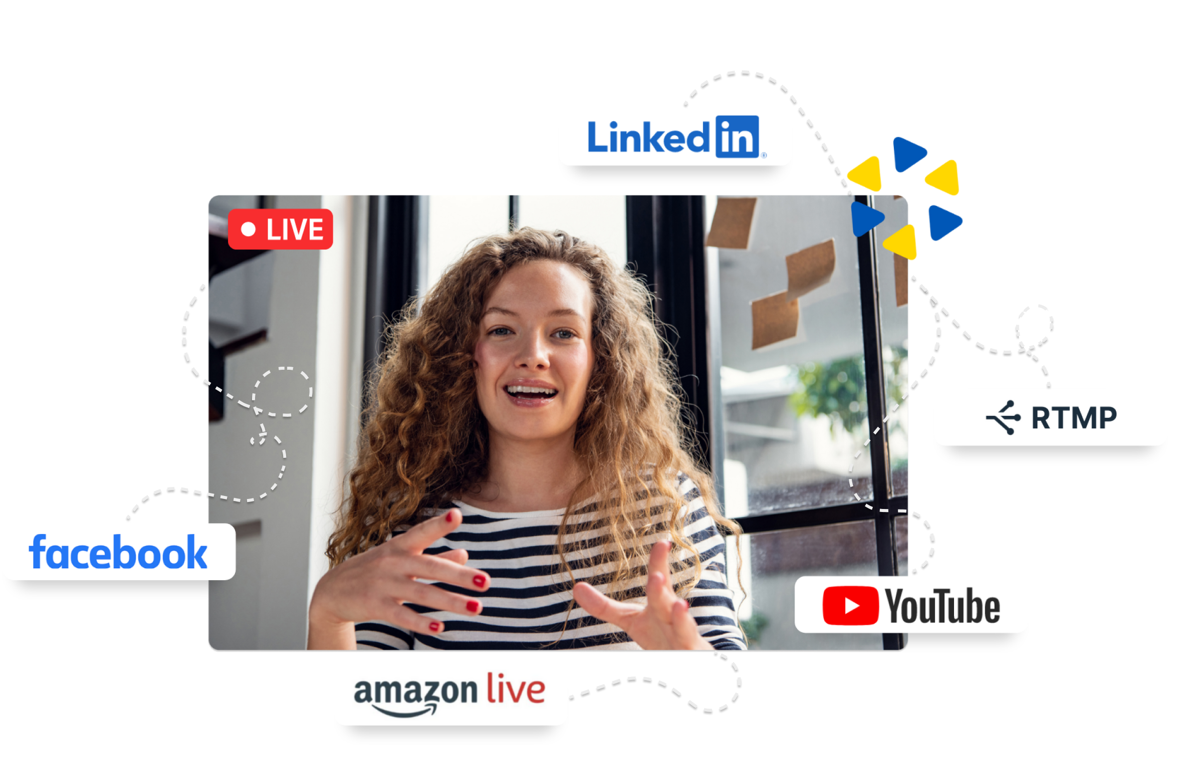 Be.Live Live streaming made easy